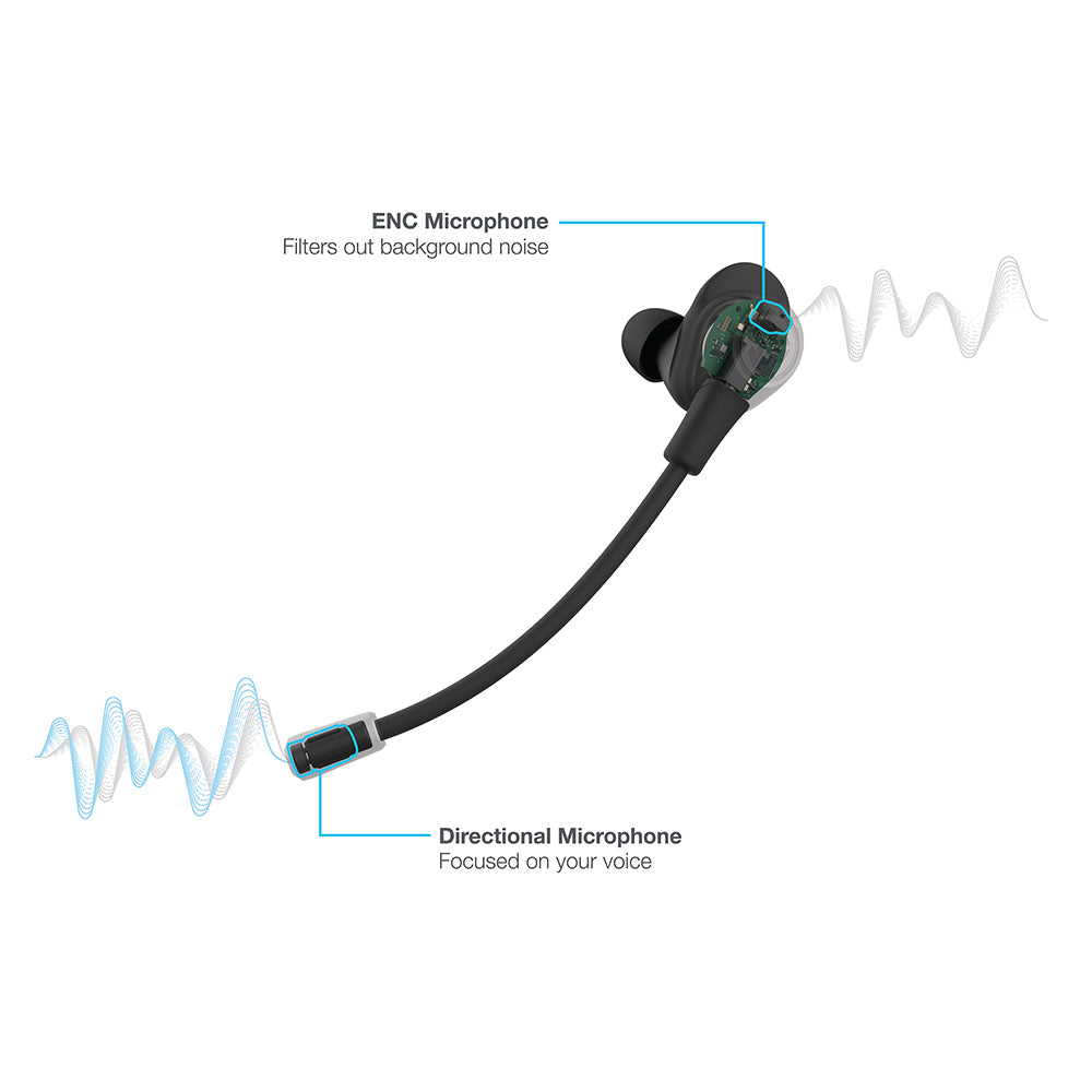 Work Buds In-Ear Headset Black